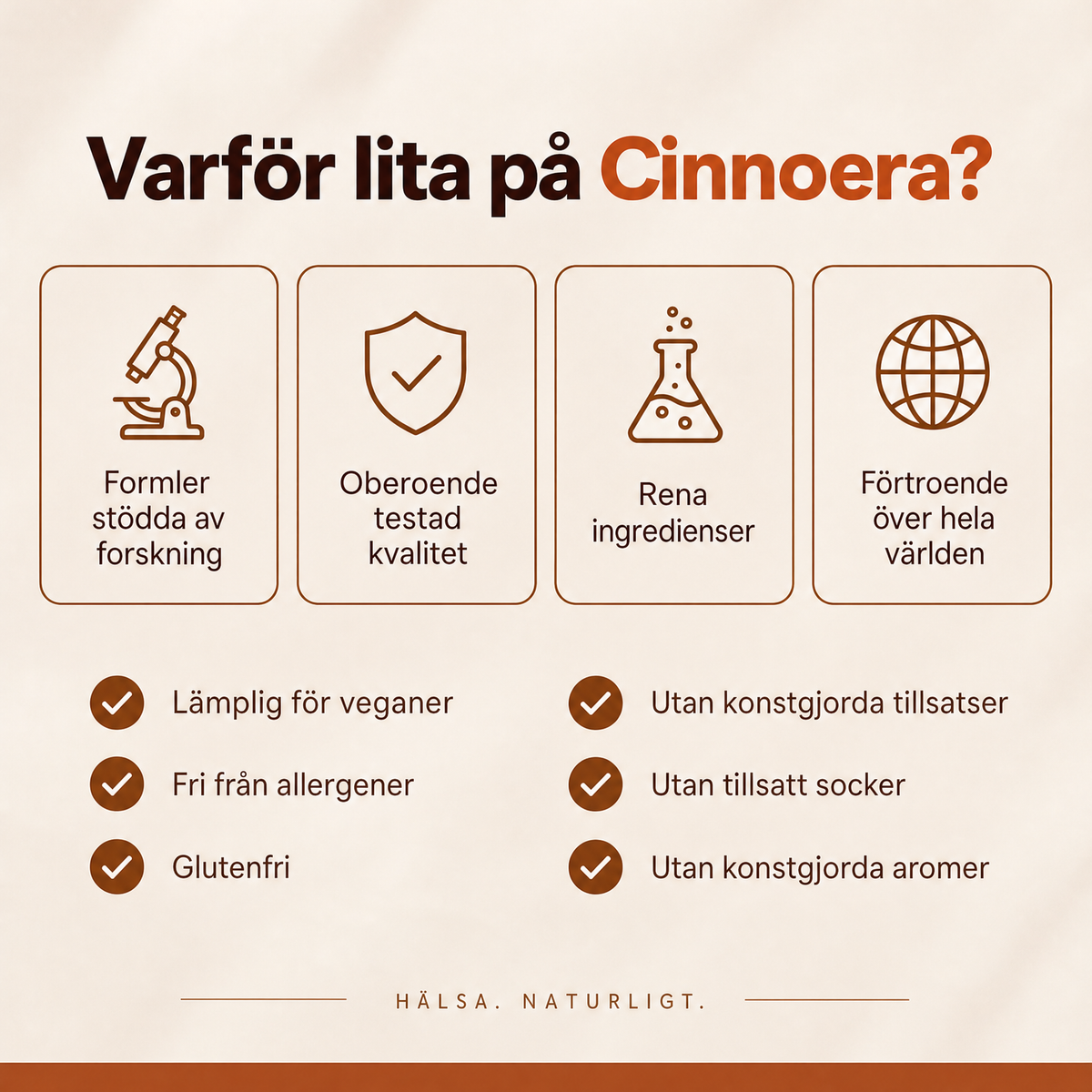 Cinnoera