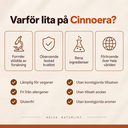 Cinnoera